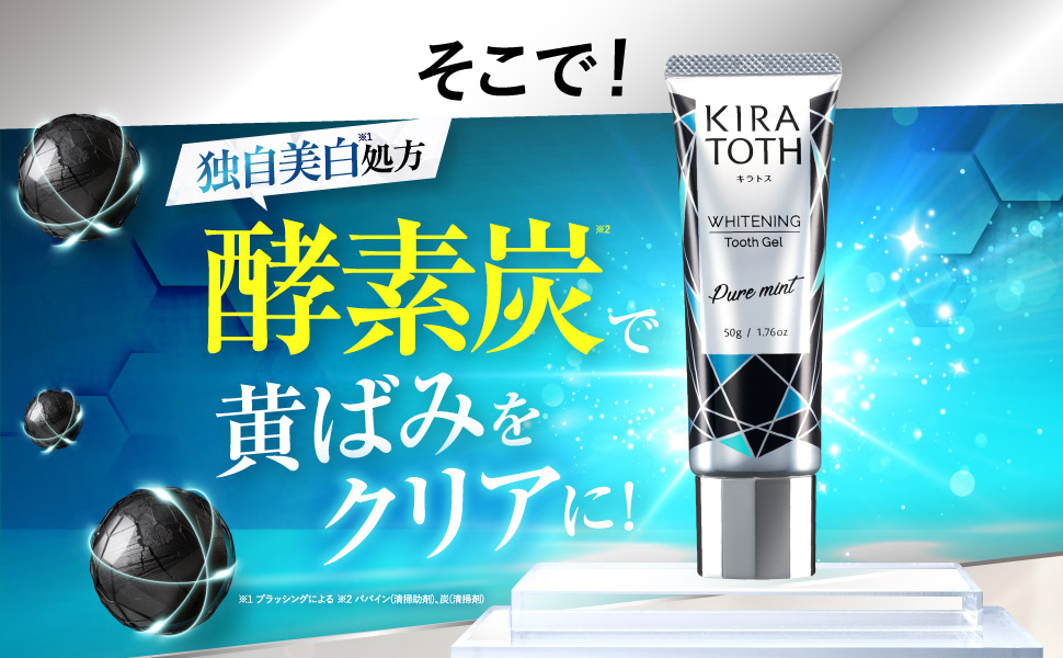 よいちょまる 良朝丸 サプリ パッケージ